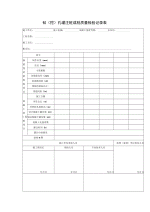 钻（挖）孔灌注桩成桩质量检验记录表.docx