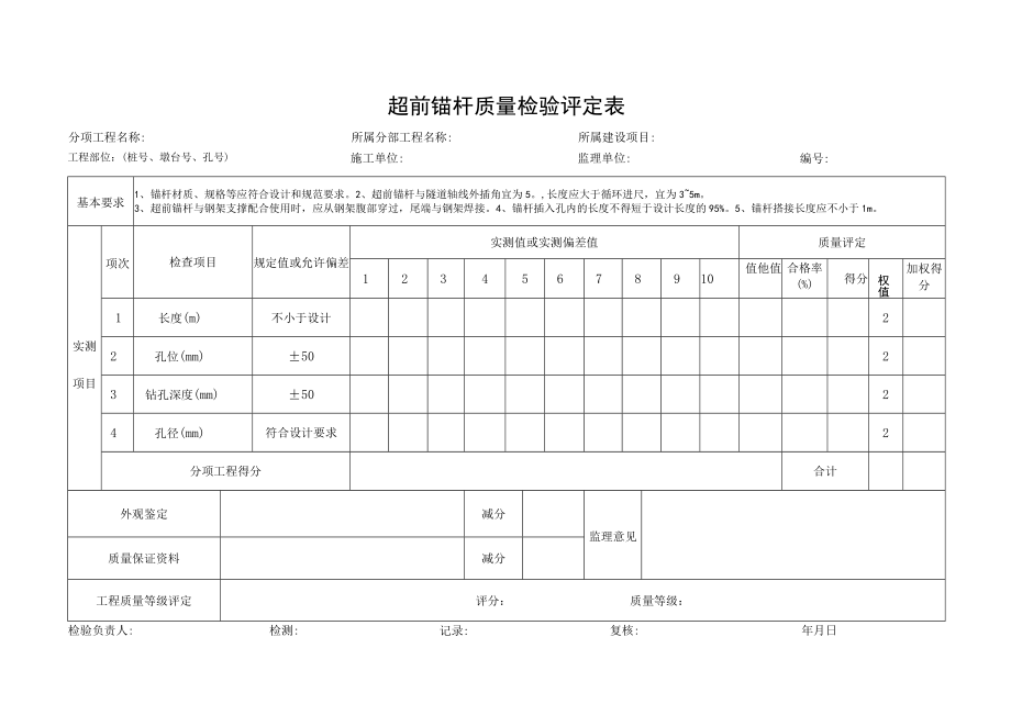 超前锚杆质量检验评定表.docx_第1页