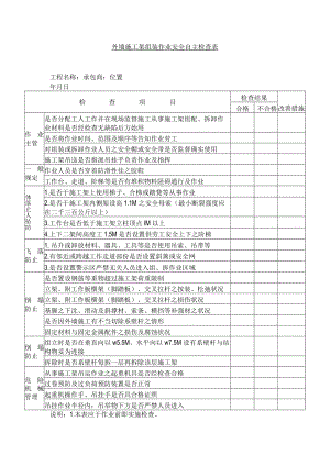 外墙施工架组装作业安全自主检查表.docx