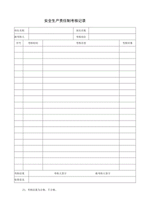 安全生产责任制考核记录.docx