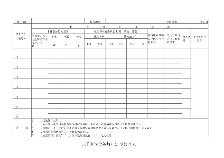 高压电气设备每年定期检查表.docx_第1页