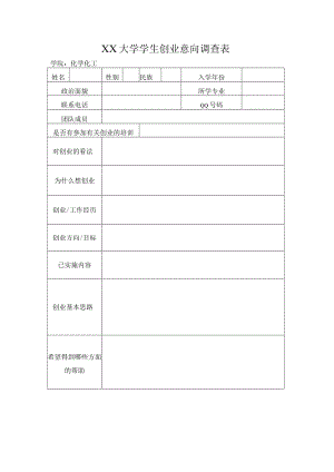 大学生创业意向调查表（未创业）.docx