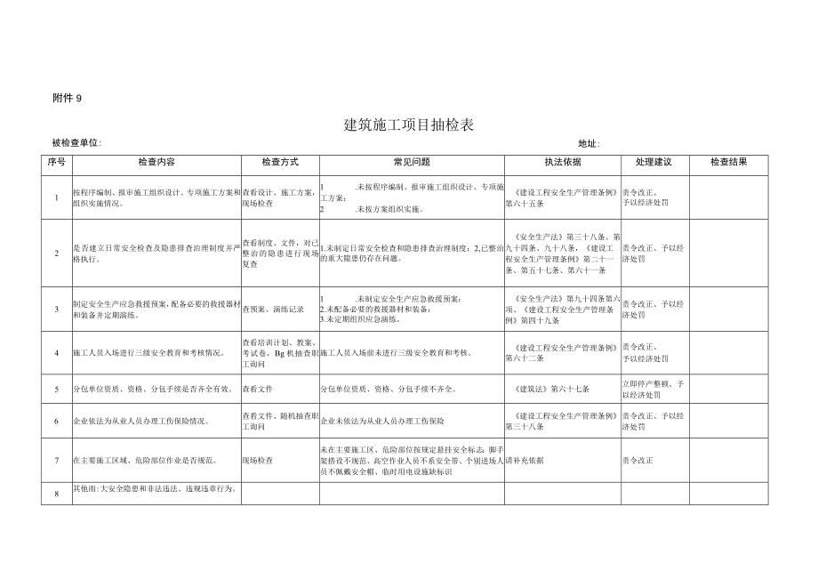 巡查组安全检查表.docx_第3页