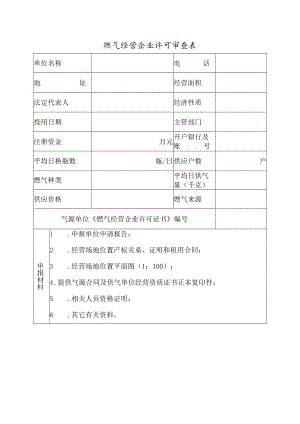 燃气经营企业许可审查表.docx