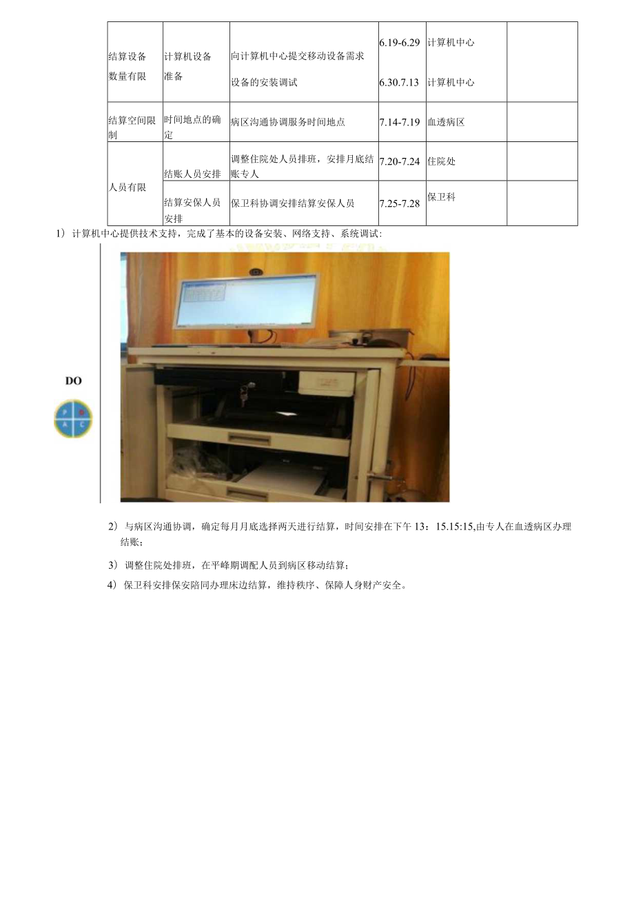 财务科持续改进缩短血透病人出院时间医院持续质量改进PDCA项目汇报书.docx_第2页