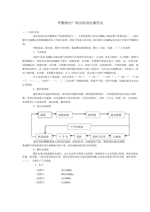 甲酸钠分厂原压机岗位操作法.docx