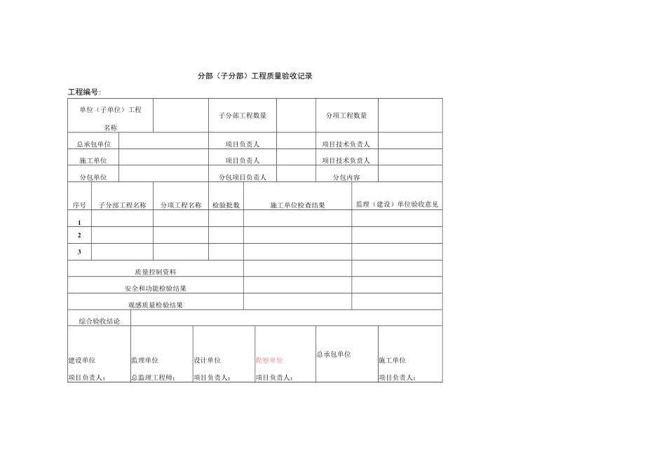 分部（子分部）工程质量验收记录.docx_第1页