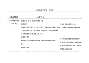 等级医院评审医疗组专家现场评审细节（包括检查科室检查内容检查方法）.docx