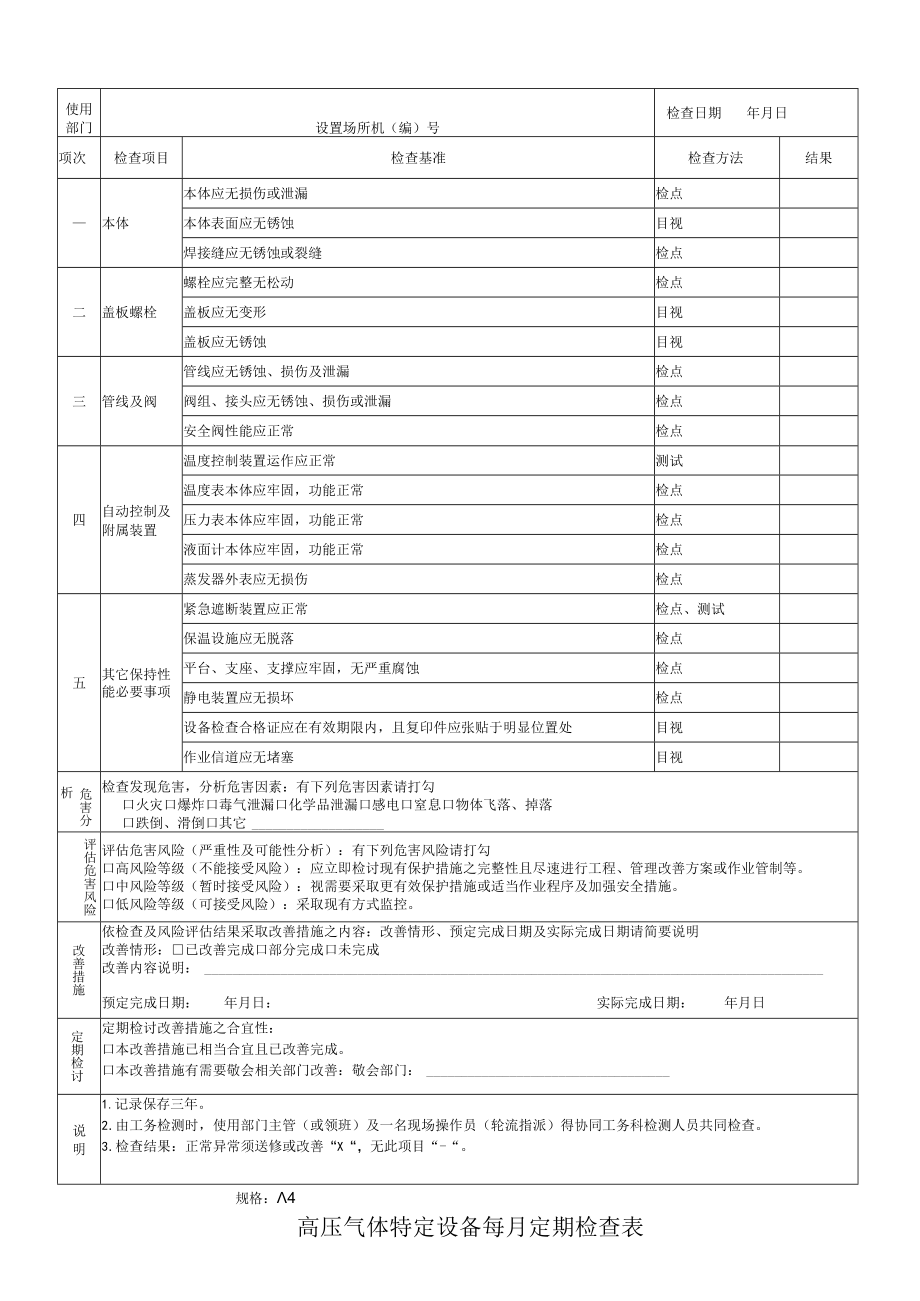 高压气体特定设备每月定期检查表.docx_第1页