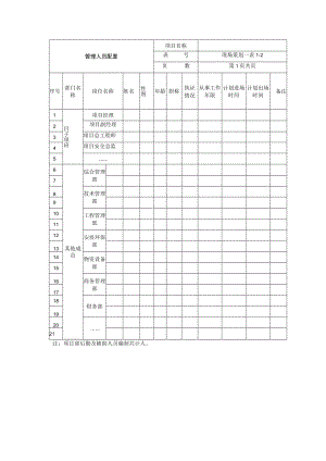 管理人员配置表.docx