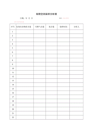 有限空间采样分析表.docx