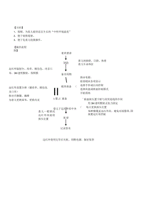 妇婴医院护理技术操作新生儿远红外辐射台操作操作流程图与考核评分标准.docx