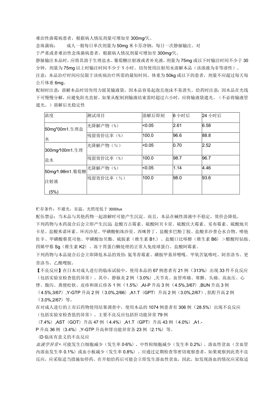 注射用米卡芬净钠（米开民）中文说明书.docx_第2页