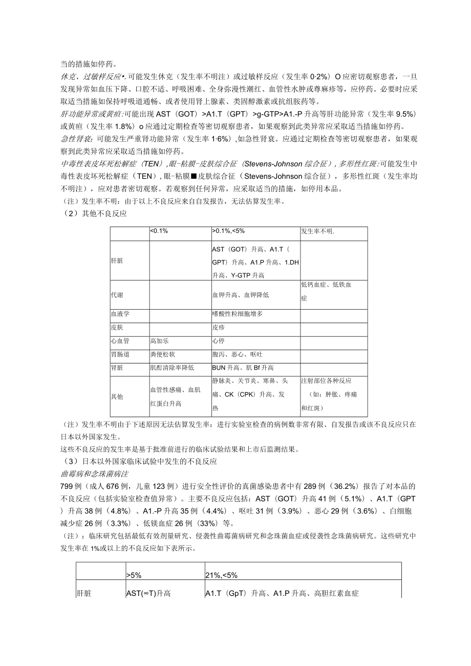 注射用米卡芬净钠（米开民）中文说明书.docx_第3页