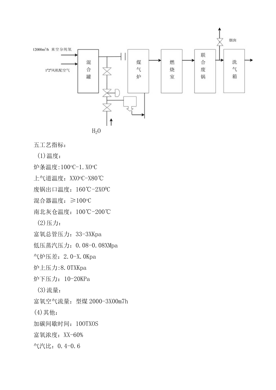 富氧连续制气操作规程.docx_第2页