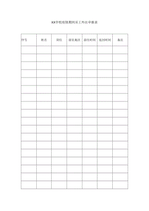 学校疫情期间员工外出申报表.docx