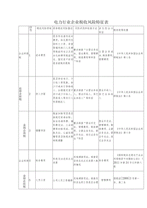 电力行业企业税收风险特征表.docx