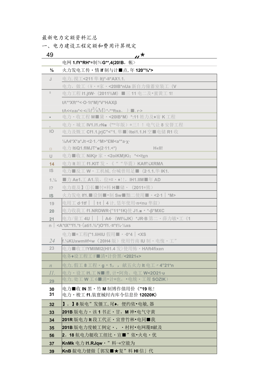 最新电力定额资料名录汇总.docx_第1页