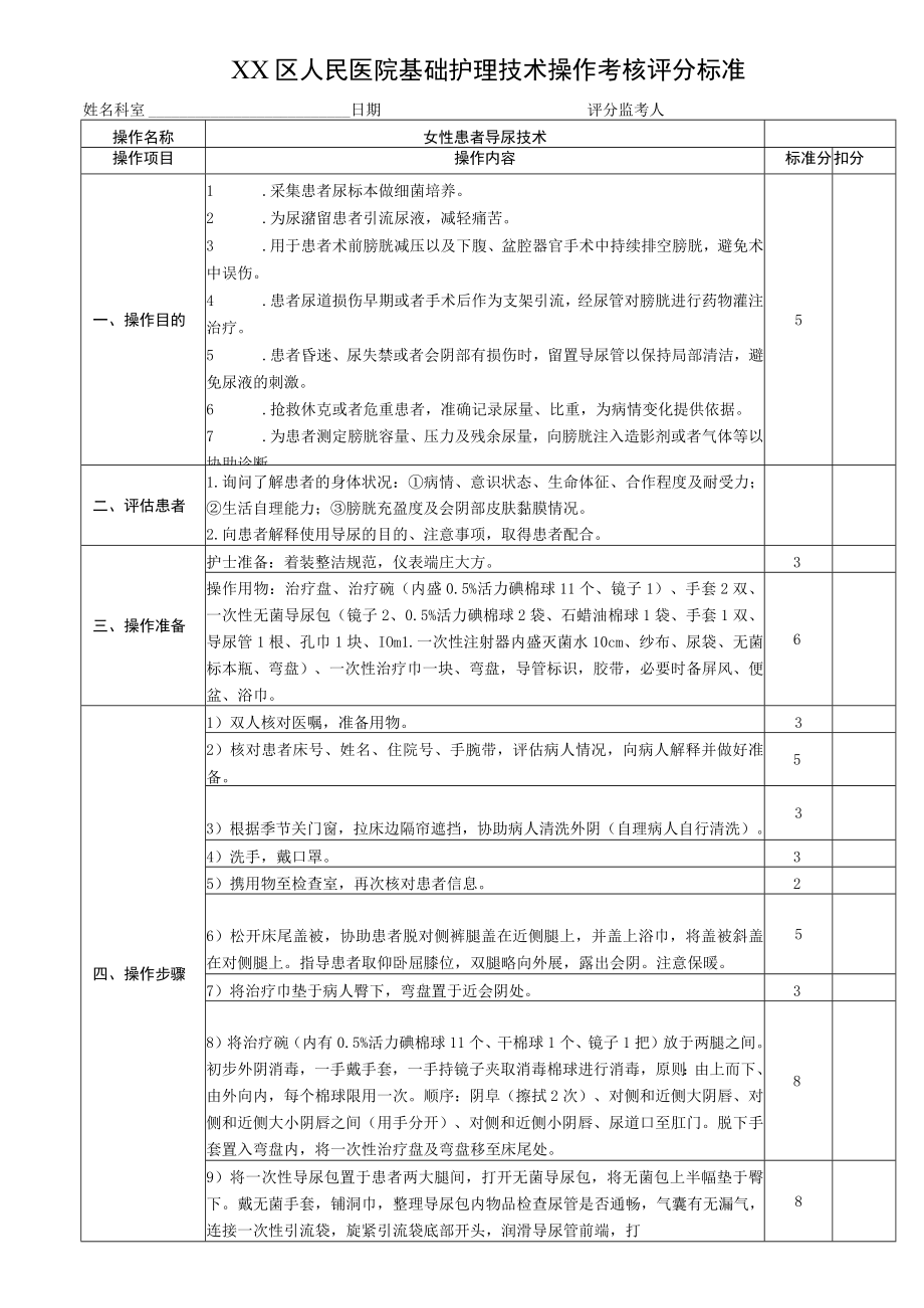 女性患者导尿基础护理技术操作考核评分标准.docx_第1页