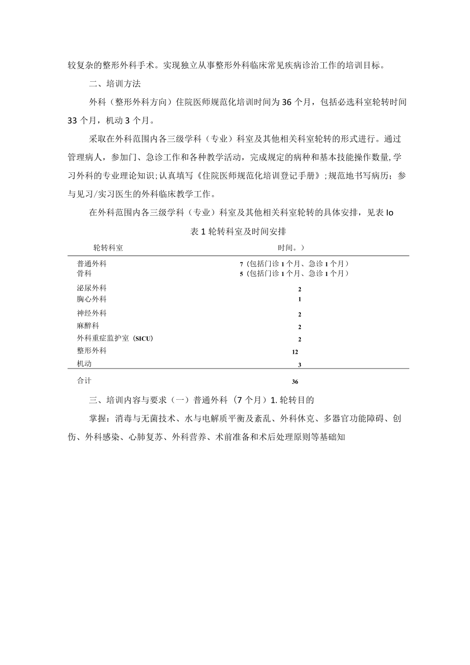 住院医师规范化培训内容与标准（2022年版）--外科(整形外科方向)培训细则.docx_第2页