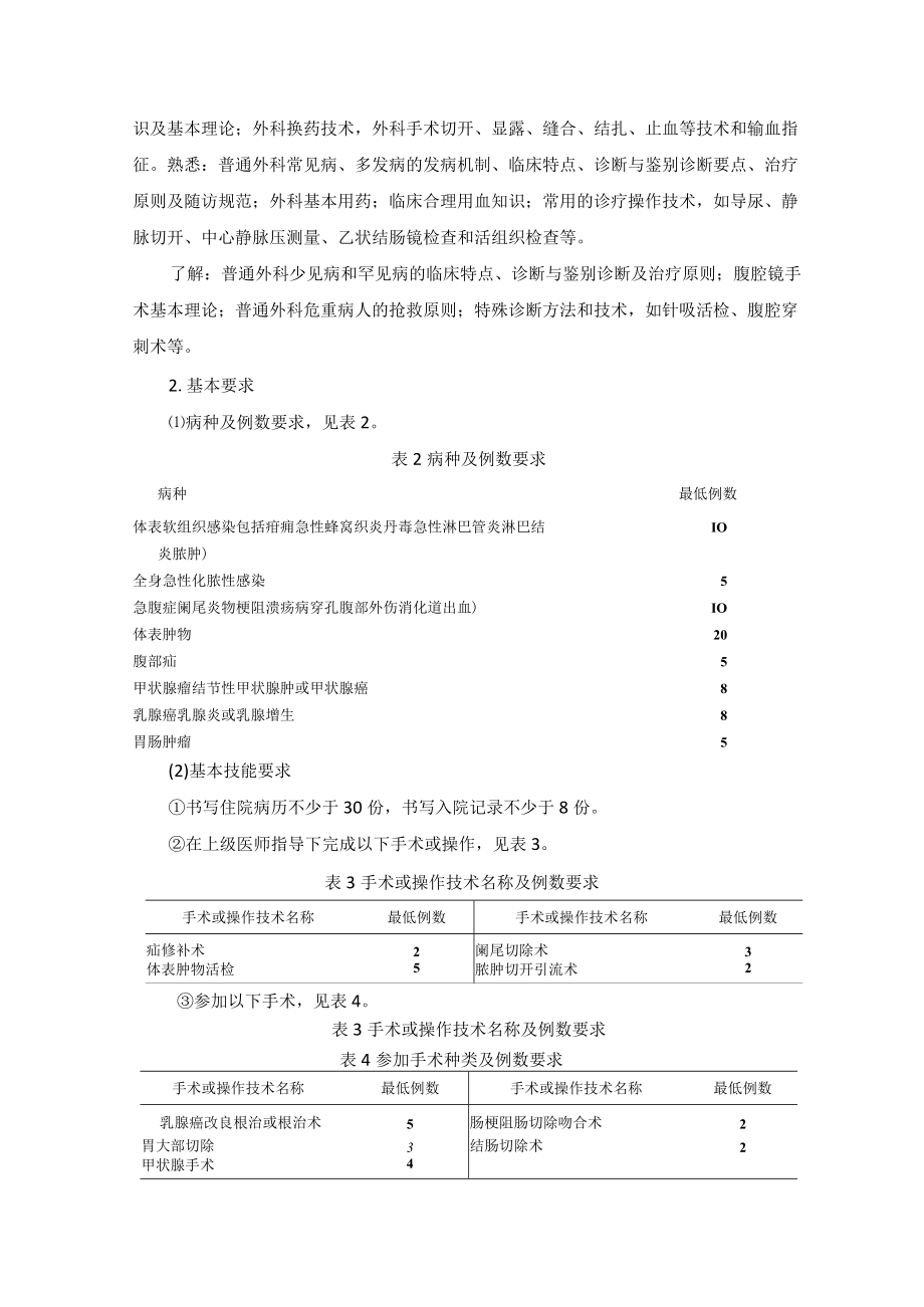 住院医师规范化培训内容与标准（2022年版）--外科(整形外科方向)培训细则.docx_第3页