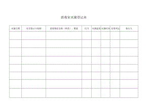 消毒室灭菌登记本.docx