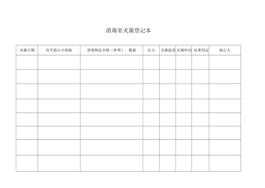 消毒室灭菌登记本.docx_第1页