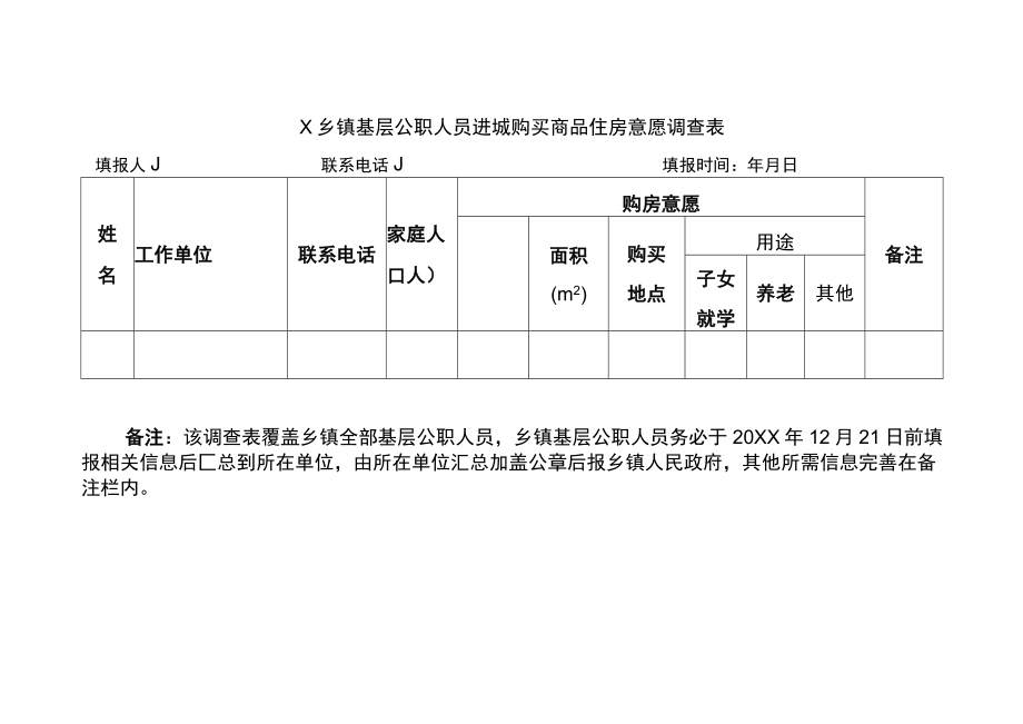 乡镇基层公职人员进城购买商品房调查表.docx_第1页