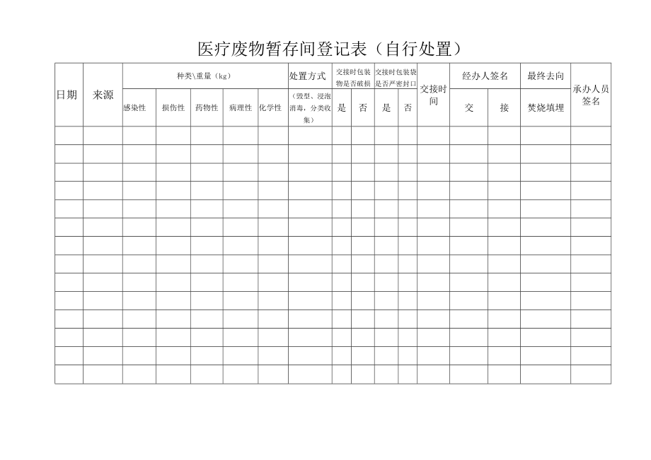 暂存点登记表（自行处置）.docx_第1页