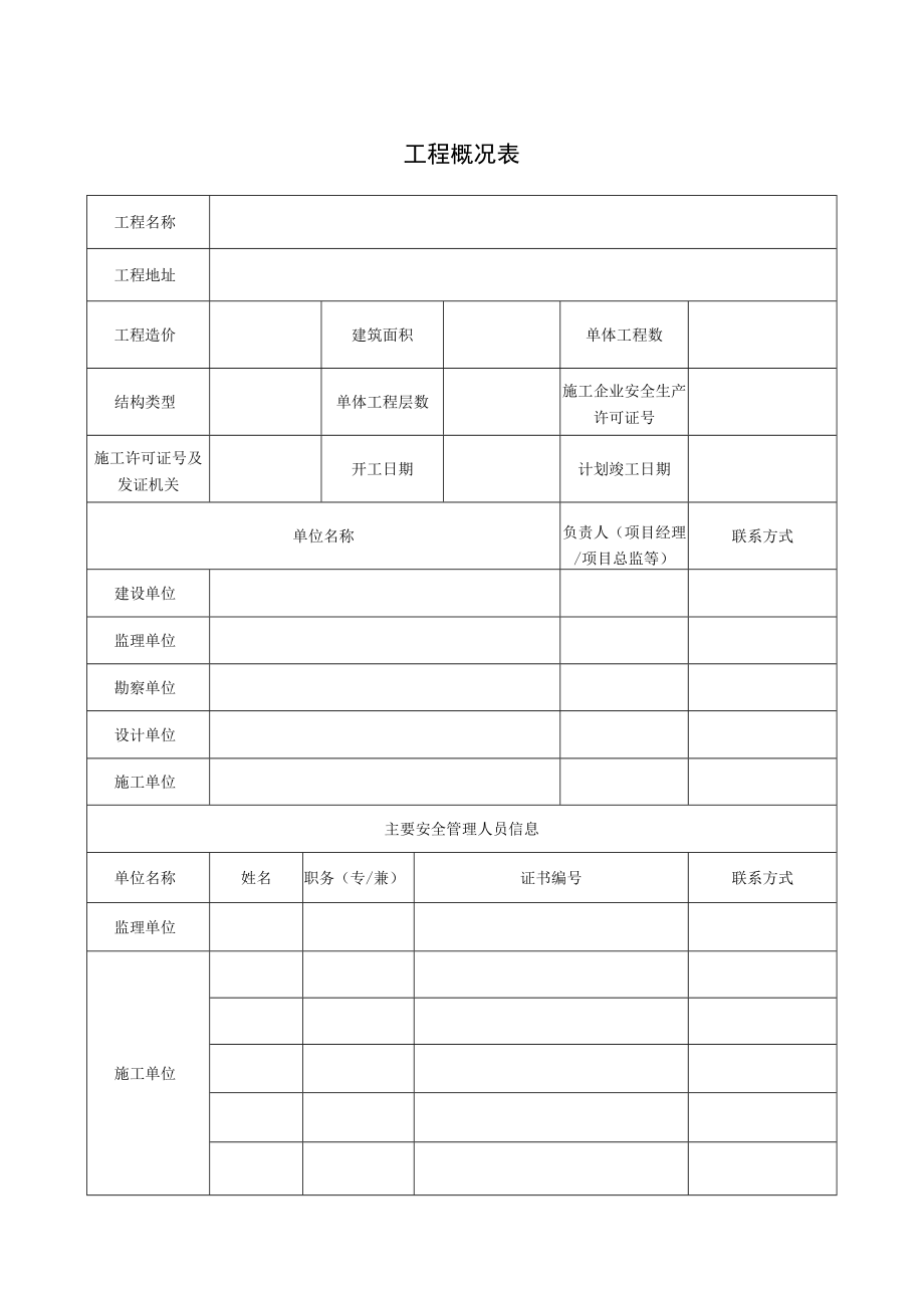 建筑工程概况表.docx_第1页