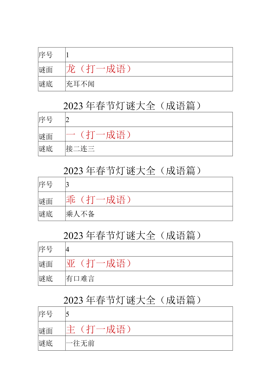 2023年春节灯谜大全（成语篇）.docx_第1页