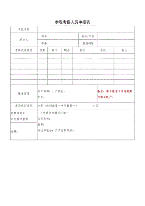 参观考察人员申报表.docx