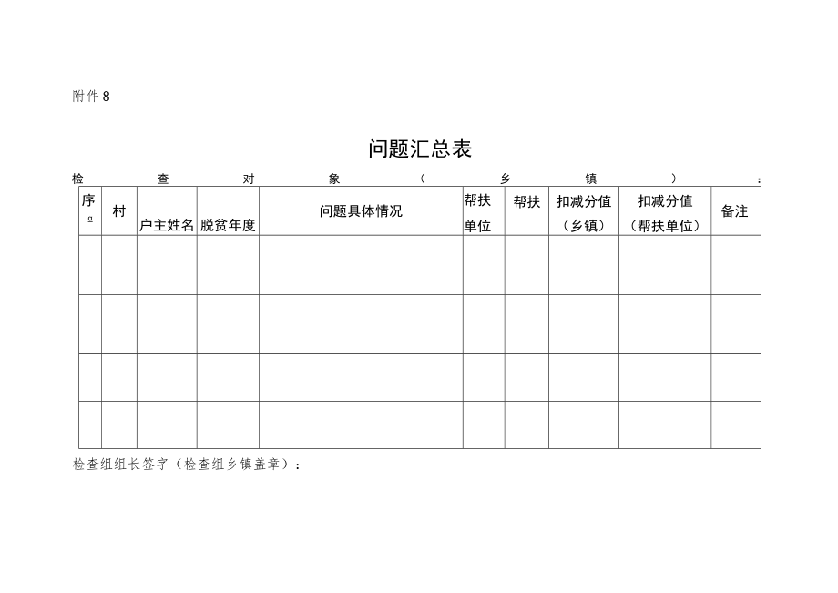 大排查问题整改情况统计表.docx_第2页