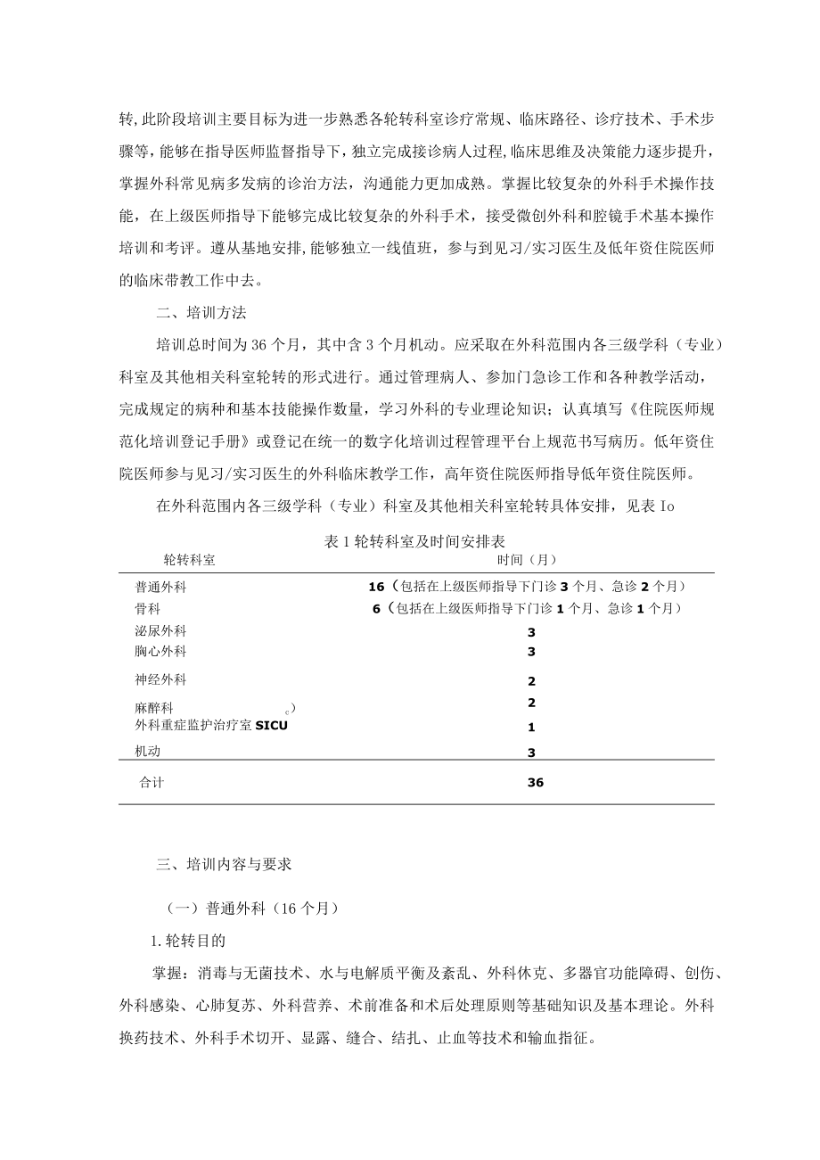 住院医师规范化培训内容与标准（2022年版）--外科培训细则.docx_第2页