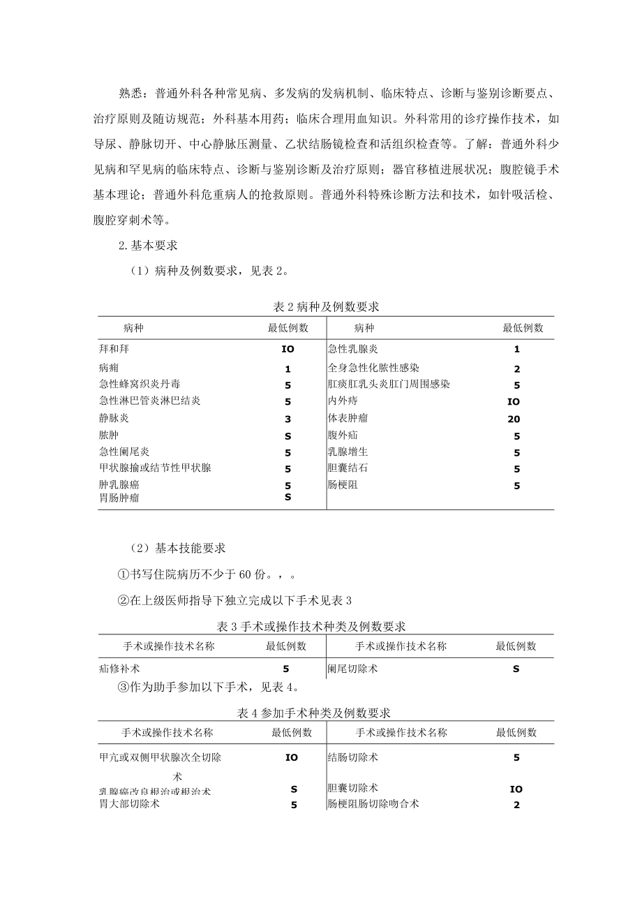 住院医师规范化培训内容与标准（2022年版）--外科培训细则.docx_第3页