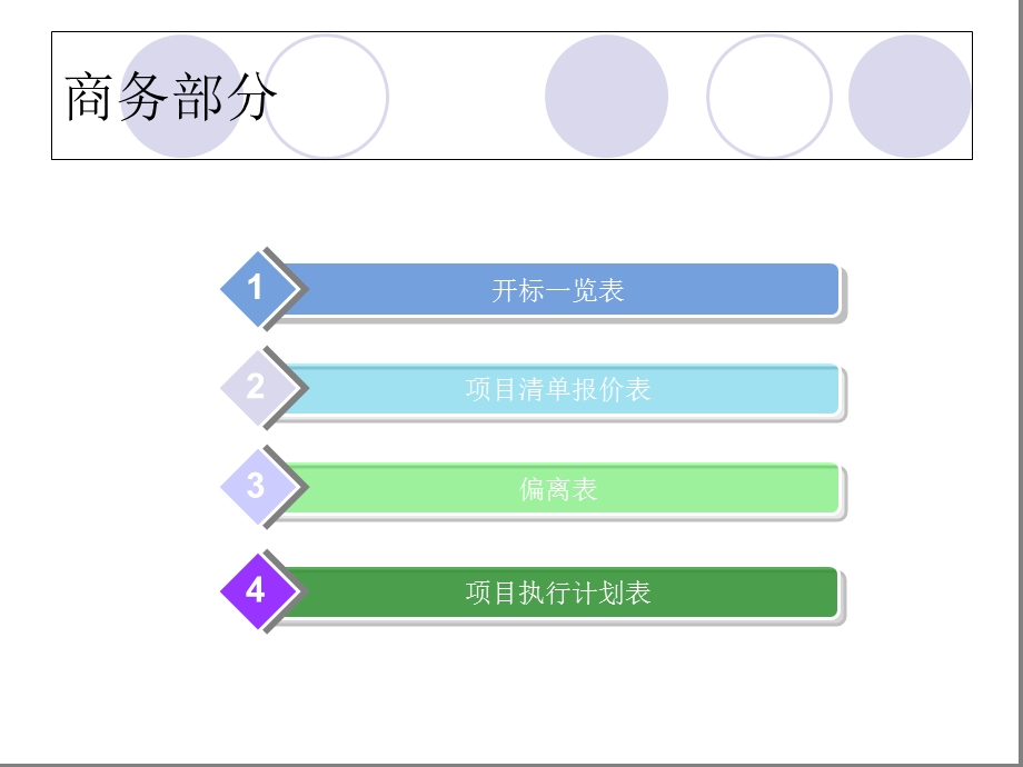 甲醇制氢投标书.pptx_第3页