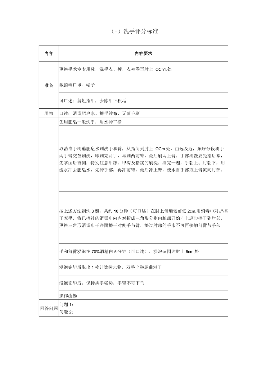 医科大学客观结构化临床考试外科学技能部分（培训版）.docx_第2页