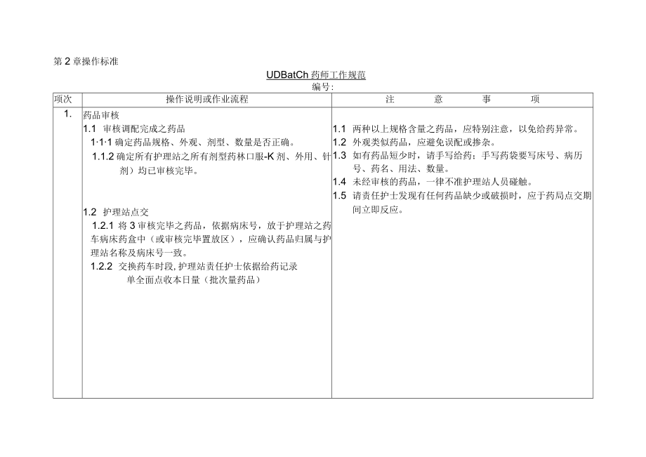 医院药剂科UD Batch 药师工作规范.docx_第3页