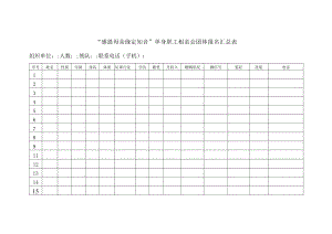 感恩母亲 缘定知音 单身职工相亲会团体报名汇总表.docx