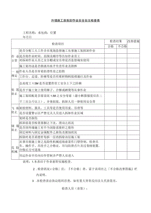 外墙施工架拆卸作业安全自主检查表.docx