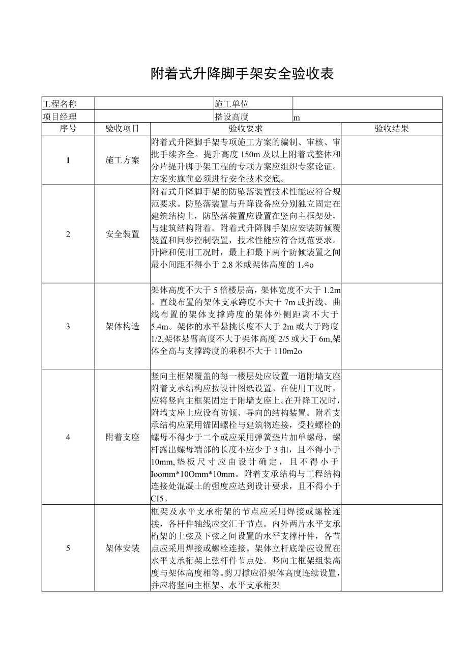 附着式升降脚手架安全验收表.docx_第1页