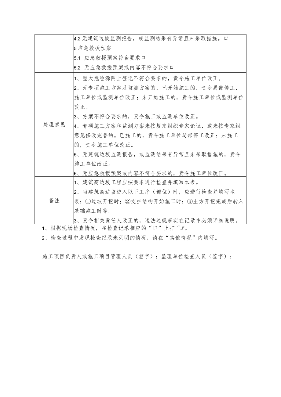 建筑边坡工程安全监理平行检验工作用表.docx_第2页