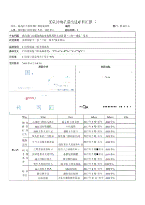 检验科提高门诊抽血满意度医院持续质量改进PDCA项目汇报书.docx