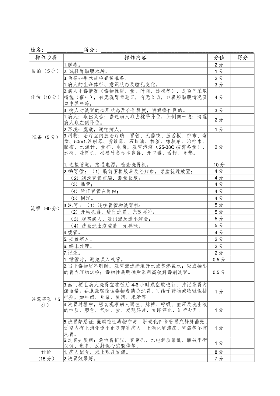 三基操作考核评分标准.docx_第1页