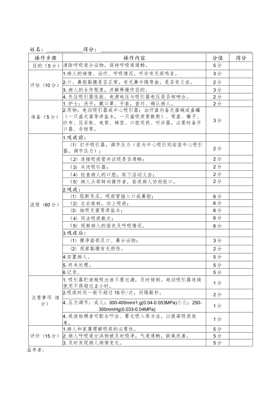 三基操作考核评分标准.docx_第3页