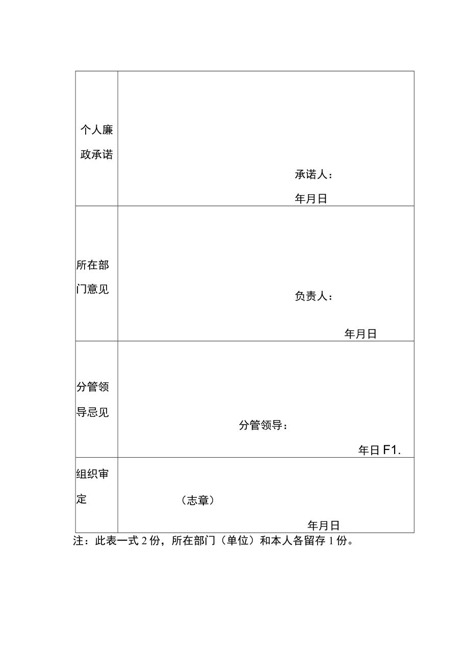 医院个人岗位廉政风险排查登记表（空表）.docx_第2页