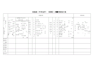 肛肠外科结肠癌（手术治疗）（CoC）单病种质量控制统计表.docx