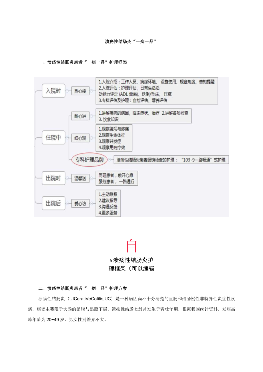 消化内科溃疡性结肠炎“一病一品”.docx_第1页