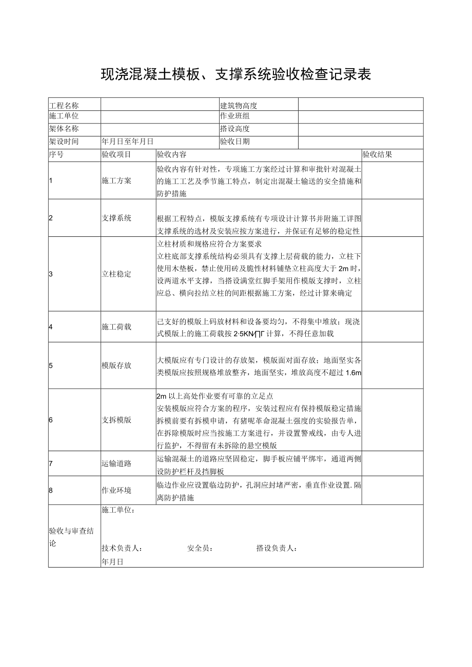 现浇混凝土模板、支撑系统验收检查记录表.docx_第1页