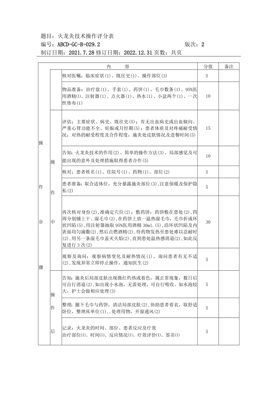 中医护理技术操作火龙灸技术操作流程与考核评分标准.docx_第2页